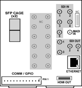 RM20-9905-C-HDBNC