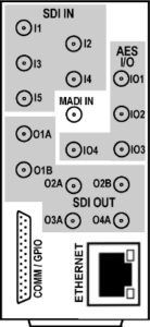 RM20-9905-D-HDBNC