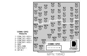 RM20-9942-24x24-A-HDBNC