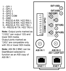RM20-9992-DEC-B-HDBNC