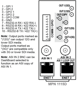 RM20-9992-DEC-B-HDBNC