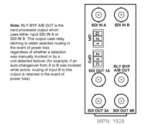 RM20-9902-UDX-DSP-CI-F