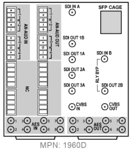 RM20-9902-UDX-DSP-CI-P-DIN