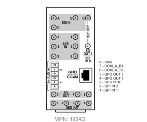 RM20-9902-UDX-DSP-CI-K-DIN