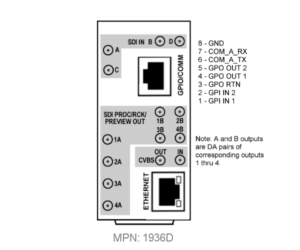 RM20-9902-UDX-DSP-CI-L-DIN