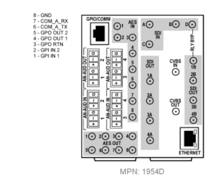RM20-9902-UDX-DSP-CI-N-DIN