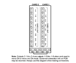 RM20-9242-D/S