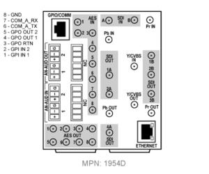 RM20-9903-H-DIN