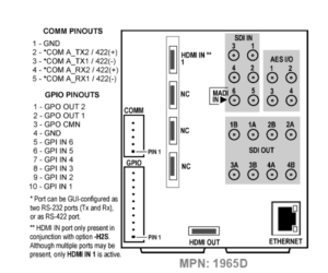 RM20-9904-A-HDBNC