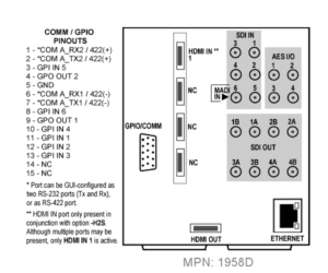 RM20-9904-B-HDBNC