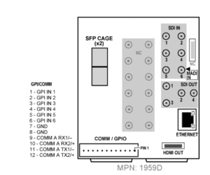 RM20-9904-C-HDBNC