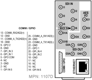 RM20-9904-D-HDBNC