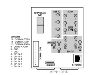 RM20-9904-E-HDBNC