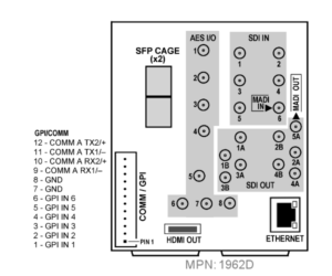 RM20-9904-F-HDBNC