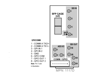 RM20-9904-G-HDBNC