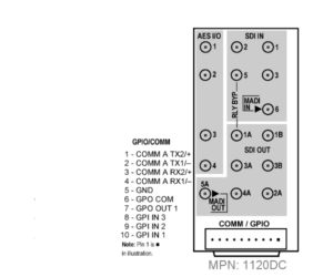RM20-9904-H-HDBNC