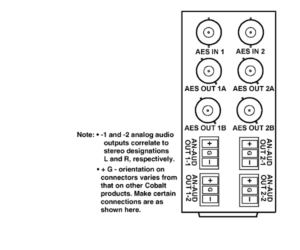 RM20-9930DAC75-B