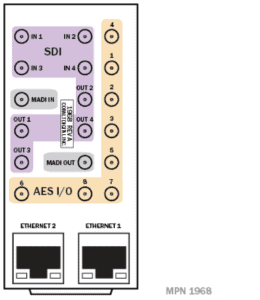 RM20-OG-AUD4-DANTE-A-HDBNC