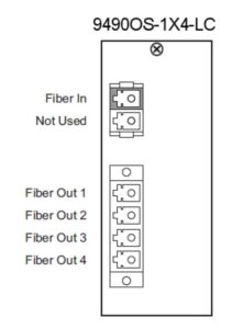 RM-9490OS-1X4-LC