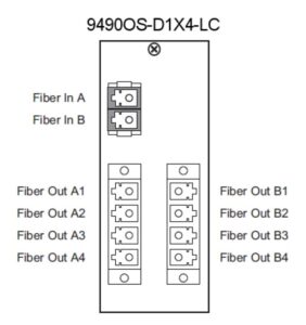 RM-9490OS-D1X4-LC