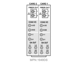 RM20-9410DA-2EO-E/S-DIN