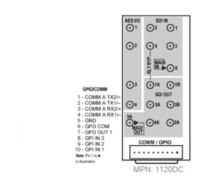 RM20-9905-H-HDBNC
