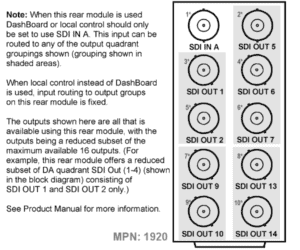 RM20-9910-4Q-D