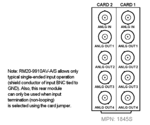 RM20-9910AV-A/S
