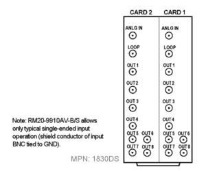 RM20-9910AV-B/S-DIN
