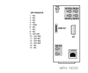RM20-9923-DSK-LG-C-DIN