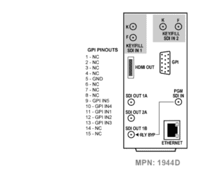 RM20-9923-DSK-LG-E-DIN