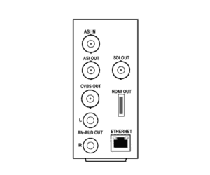 RM20-9990DECMPEG-C