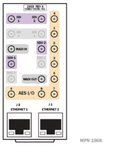 RM20-OG-AUD2-DANTE-A-DIN-HDBNC
