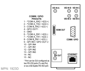 RM20-9970-C-DIN