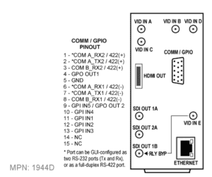 RM20-9970-E-DIN