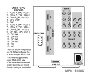 RM20-9971-B-HDBNC