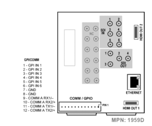 RM20-9971-C-HDBNC