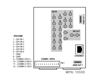 RM20-9971-D-HDBNC
