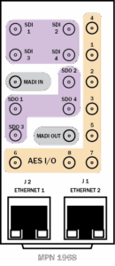 RM20-9924-4FS-A-HDBNC